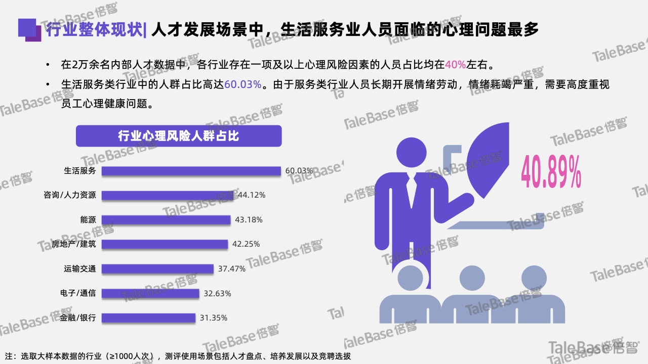 韓國社會熱點話題