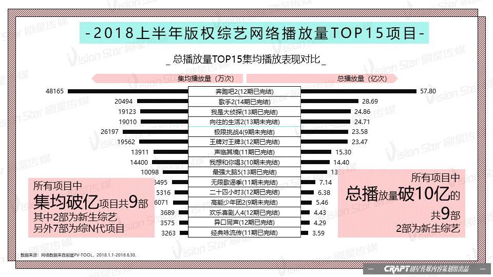 深圳娛樂頻道電視劇節(jié)目表,深圳娛樂頻道電視劇節(jié)目表與數(shù)據(jù)驅(qū)動分析解析——出版社視角的深入挖掘,快速解答方案解析_PalmOS48.15.32