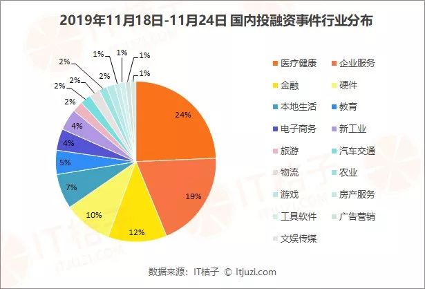 直播與傳統(tǒng)行業(yè)的區(qū)別,直播與傳統(tǒng)行業(yè)的區(qū)別及資源整合策略探討,全面計劃解析_試用版87.60.75