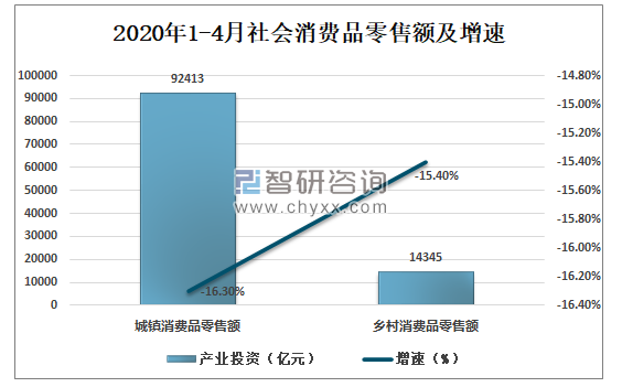 中國經(jīng)濟(jì)增長動力因素有哪些?,中國經(jīng)濟(jì)增長的動力因素統(tǒng)計分析解析說明,重要性方法解析_iShop94.32.88