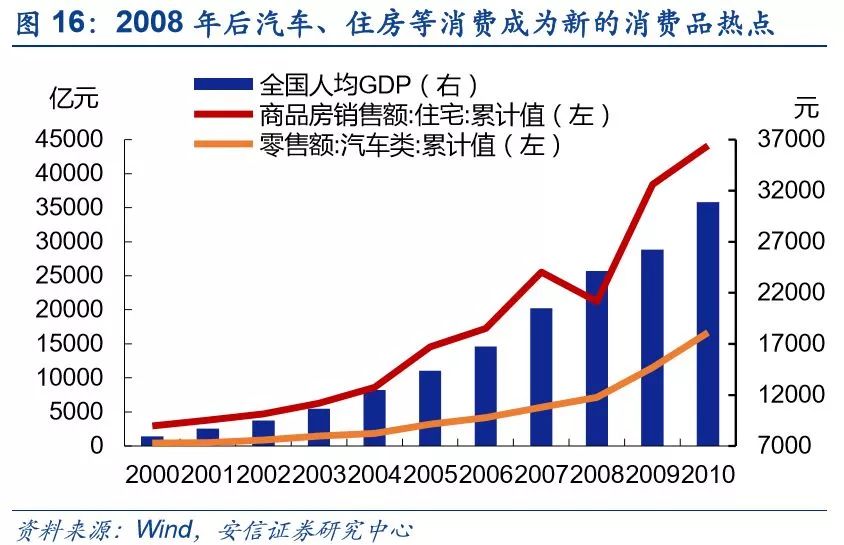 娛樂與小說與中國經(jīng)濟(jì)增長新引擎的關(guān)系,娛樂與小說，揭示中國經(jīng)濟(jì)增長的新引擎與數(shù)據(jù)分析定義SHD 11.80.20,狀況分析解析說明_安卓版51.45.28