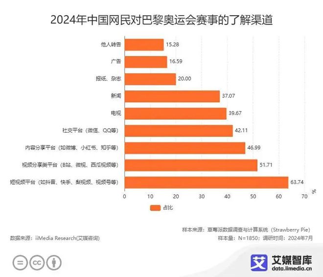 游戲與經(jīng)濟和財富有關系嗎,游戲與經(jīng)濟和財富的關系，實地數(shù)據(jù)評估策略,數(shù)據(jù)資料解釋定義_宋版61.63.43