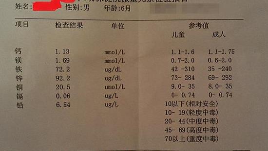 abo溶血長大沒事吧