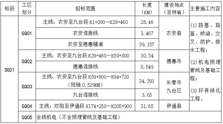 娛樂與中國經(jīng)濟的高速增長的關系