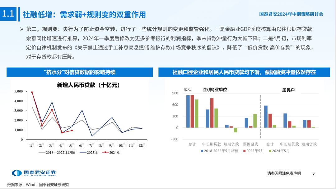 中國經(jīng)濟增長動力