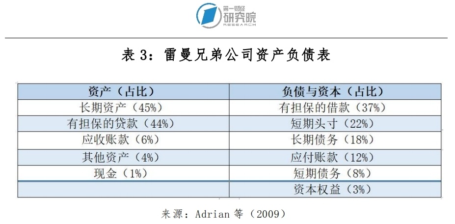 熱點(diǎn)與財(cái)經(jīng)與經(jīng)濟(jì)和財(cái)經(jīng)類的區(qū)別是什么,熱點(diǎn)與財(cái)經(jīng)與經(jīng)濟(jì)，定義、區(qū)別及詮釋分析,持久方案設(shè)計(jì)_3D88.74.54