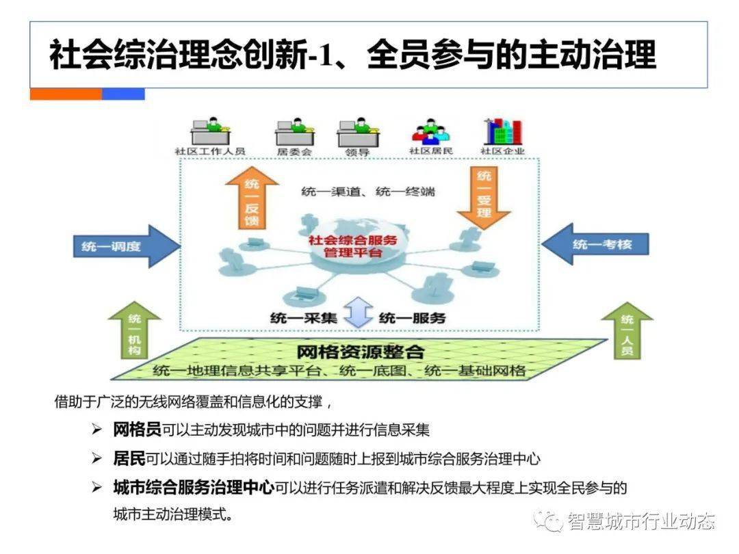 空置宅基地拆遷補(bǔ)償