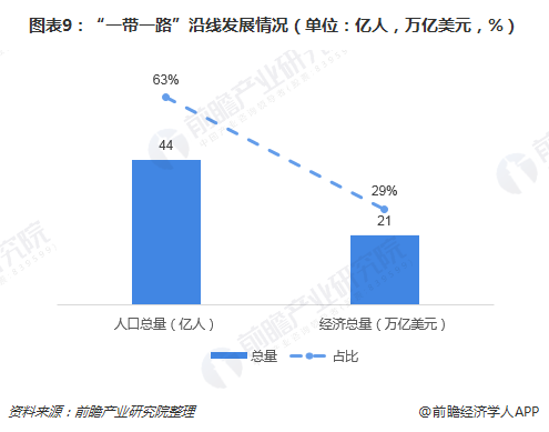 經(jīng)濟(jì)與中國(guó)經(jīng)濟(jì),經(jīng)濟(jì)與中國(guó)經(jīng)濟(jì)的深度解析，定義與ChromeOS視角下的觀察,可靠性操作方案_進(jìn)階款64.90.22