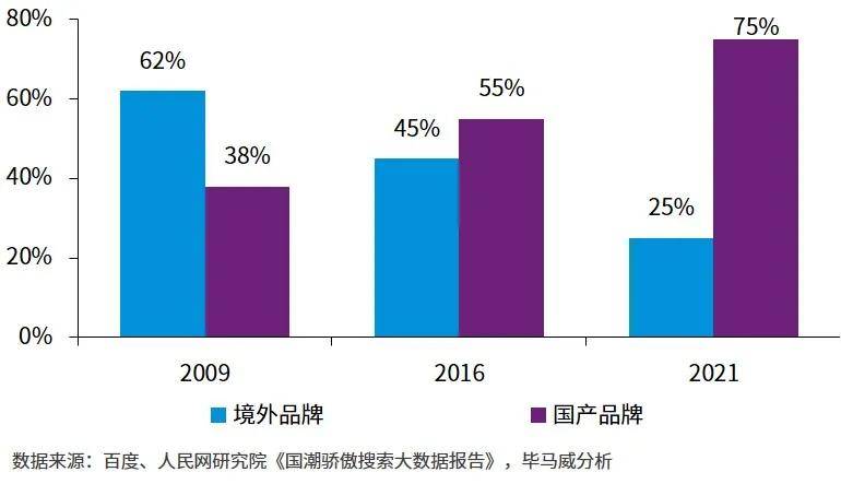 復(fù)制粘貼的愛 第10頁(yè)