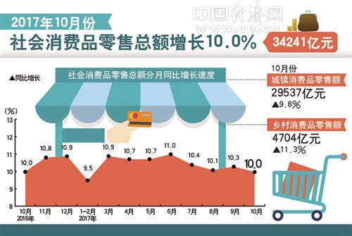 旅游經(jīng)濟增長方式成功轉(zhuǎn)變的要素,旅游經(jīng)濟增長方式成功轉(zhuǎn)變的要素與深入數(shù)據(jù)應(yīng)用解析,實地執(zhí)行考察數(shù)據(jù)_交互版75.76.90