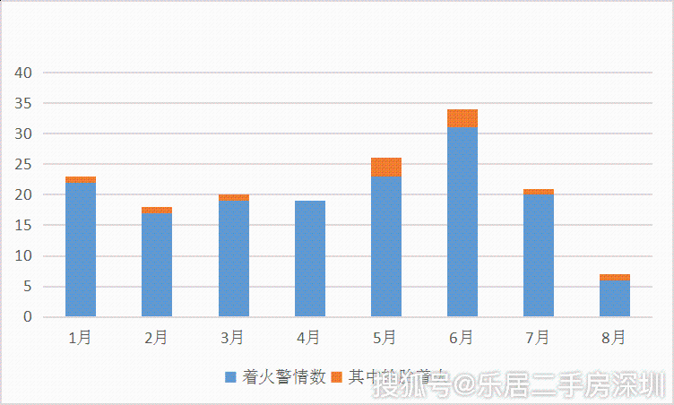 深圳大樓爆炸,深圳某大樓爆炸事件及穩(wěn)定性方案解析,深入解析策略數(shù)據(jù)_Premium28.44.34