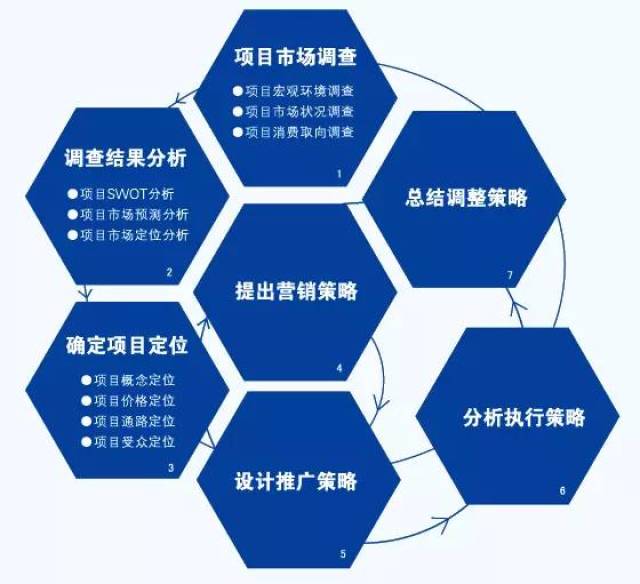 科技與體育結(jié)合的例子