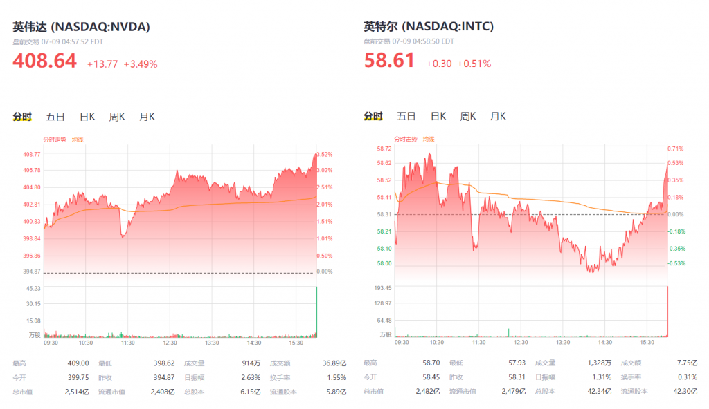 第6616頁