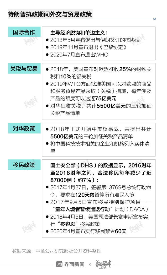 拜登對特朗普當選的態(tài)度,拜登對特朗普當選的態(tài)度，從數(shù)據(jù)引導到執(zhí)行計劃,全面實施策略數(shù)據(jù)_升級版20.54.22