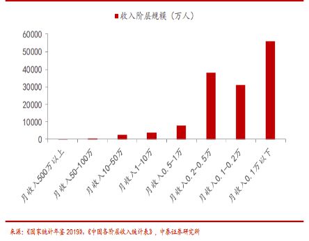 談談財經,財經趨勢解析與預測，未來的經濟走向探討,科學基礎解析說明_游戲版25.92.14