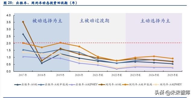 汽車與汽車與經(jīng)濟的關系是什么,汽車與經(jīng)濟，深度解析前沿研究中的特殊紐帶關系,快速響應方案落實_投資版58.30.70