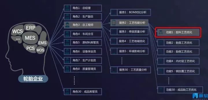 軍事直播室,軍事直播室與數(shù)據(jù)驅(qū)動實施方案LT74.51.44，未來軍事領(lǐng)域的創(chuàng)新融合,數(shù)據(jù)驅(qū)動計劃_云版94.24.86