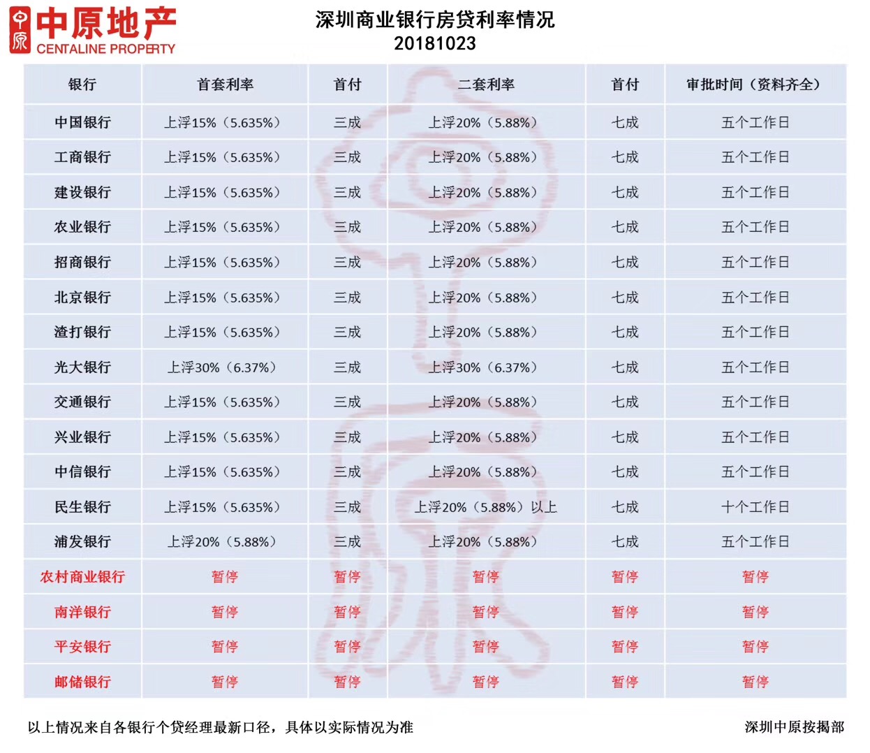 深圳熱點新聞最新,深圳熱點新聞最新解讀與Linux技術動態(tài)，深入解析定義與趨勢發(fā)展,科學解析評估_8K87.74.15