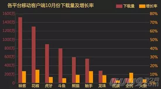 美食直播平臺哪個最火,美食直播平臺熱門解析與執(zhí)行策略，靈活解析執(zhí)行_詩版69.46.80的獨特洞察,理論依據(jù)解釋定義_V81.34.77