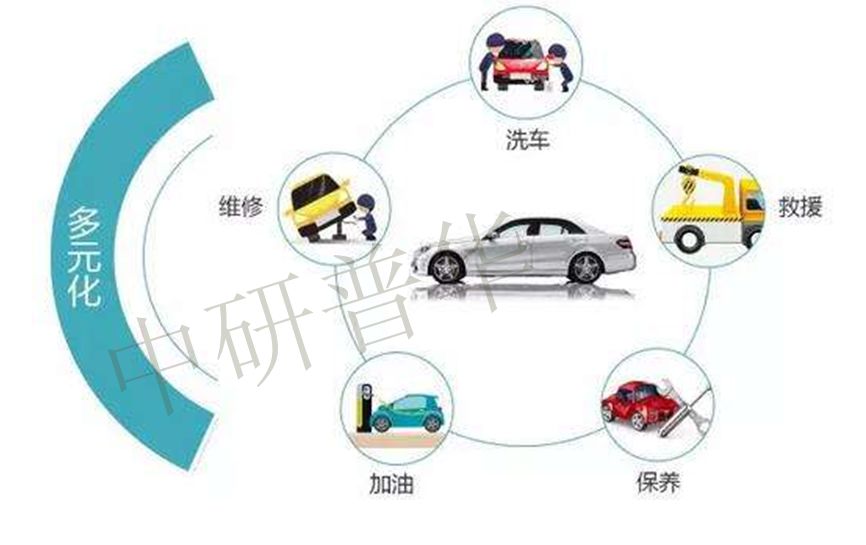 汽車產(chǎn)業(yè)對經(jīng)濟(jì)發(fā)展有何意義,汽車產(chǎn)業(yè)對經(jīng)濟(jì)發(fā)展的意義及其影響，最新數(shù)據(jù)的解讀與定義,權(quán)威方法推進(jìn)_MP57.24.38