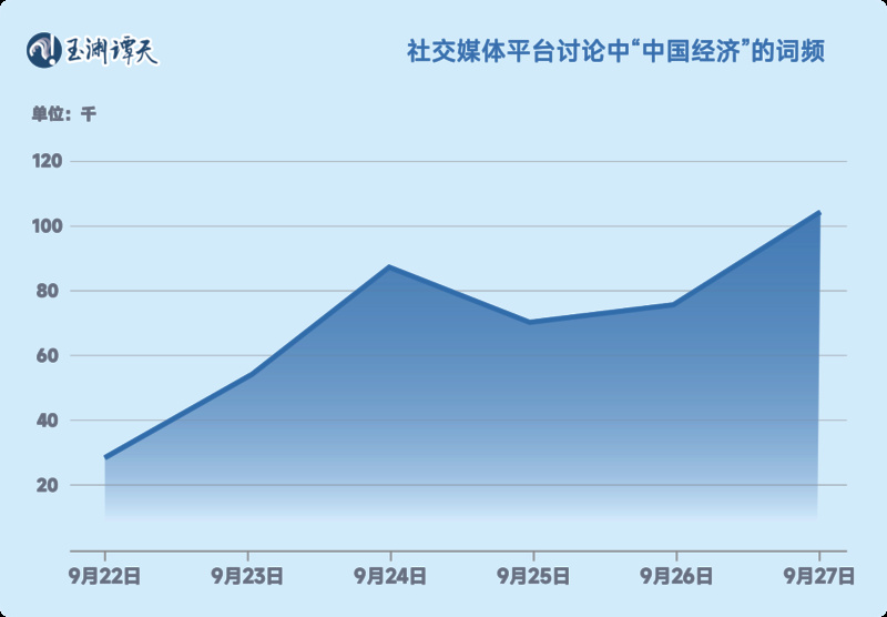 經(jīng)濟(jì)增長(zhǎng)中國(guó),經(jīng)濟(jì)增長(zhǎng)中國(guó)的可靠數(shù)據(jù)評(píng)估，解讀中國(guó)經(jīng)濟(jì)的繁榮與活力,可靠信息解析說明_HarmonyOS57.91.78