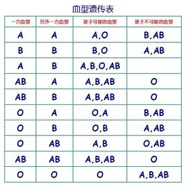 abo溶血有生命危險嗎,abo溶血，真實數(shù)據(jù)解析與生命危險的探討,合理化決策實施評審_Mixed37.76.40