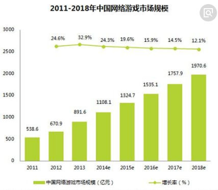 科技和體育的議論文