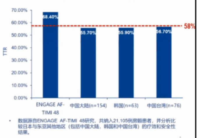 英偉達(dá)營(yíng)業(yè)額2020