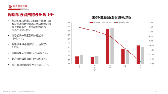 財(cái)經(jīng)與經(jīng)濟(jì)的區(qū)別