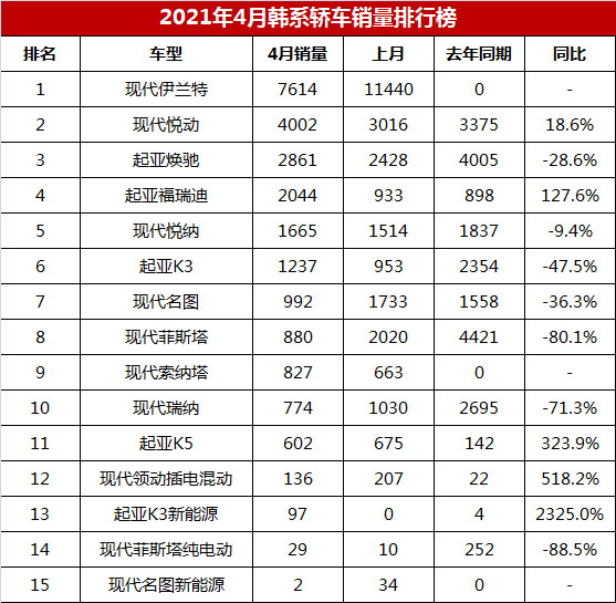 娛樂與韓國熱搜榜第一名的區(qū)別,娛樂與韓國熱搜榜第一名的區(qū)別，深度解析背后的差異與特點(diǎn),數(shù)據(jù)解析導(dǎo)向設(shè)計(jì)_懶版19.20.46