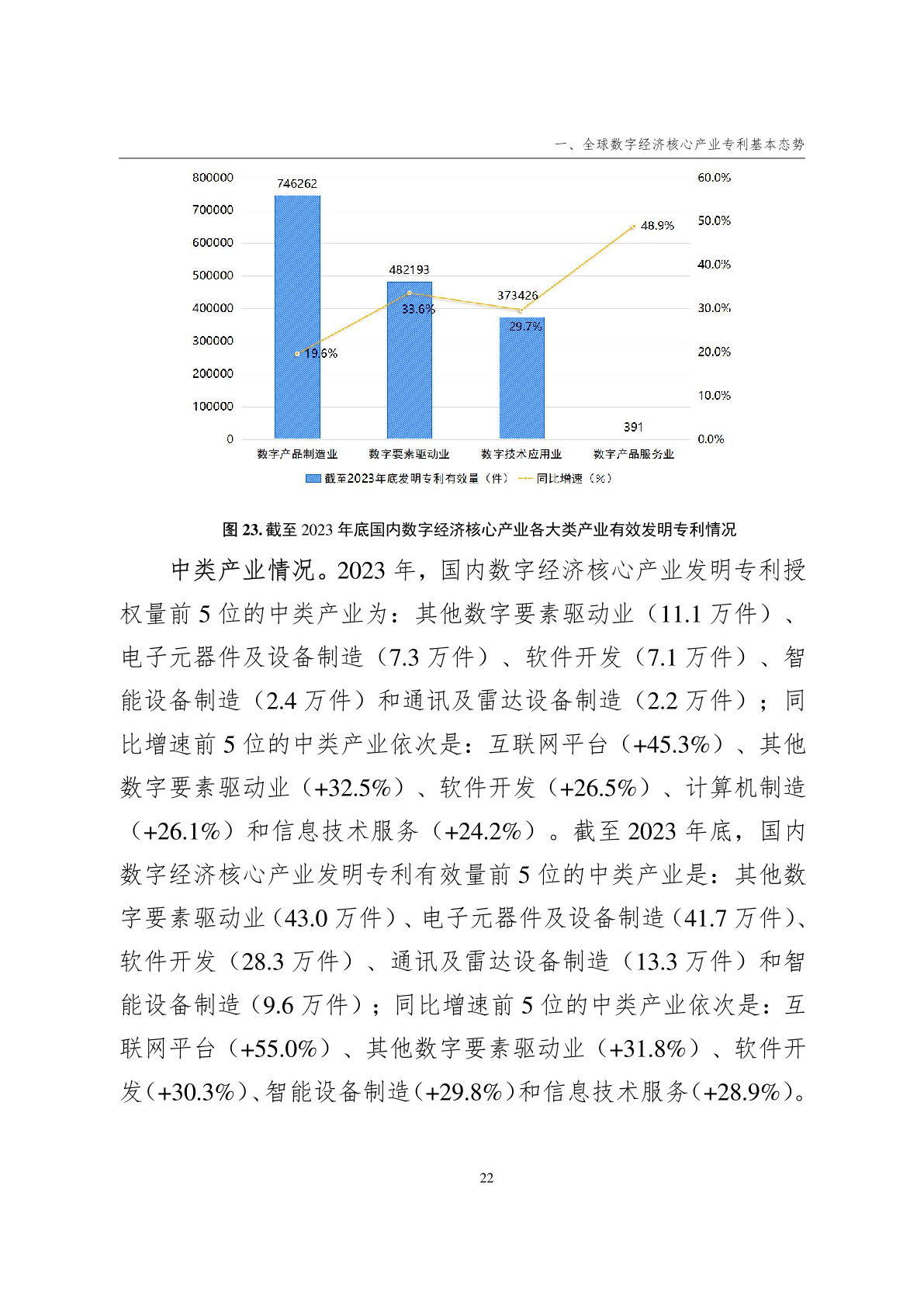 汽車產(chǎn)業(yè)和國家經(jīng)濟的關系論文