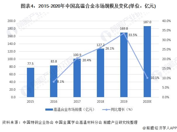 軍事類影視劇發(fā)展現(xiàn)狀分析和意義,軍事類影視劇發(fā)展現(xiàn)狀分析與意義，精細(xì)設(shè)計(jì)解析策略,實(shí)踐數(shù)據(jù)解釋定義_蘋果款144.68.53