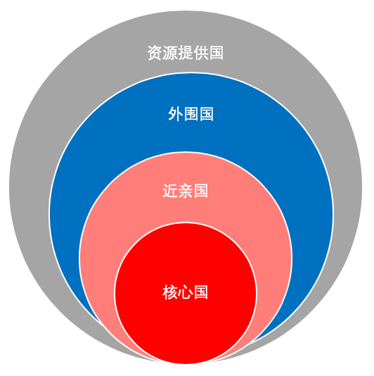 游戲與經(jīng)濟(jì)增長和國際貿(mào)易的聯(lián)系,游戲產(chǎn)業(yè)與經(jīng)濟(jì)增長及國際貿(mào)易的聯(lián)系，實(shí)地驗(yàn)證數(shù)據(jù)分析,實(shí)踐案例解析說明_WP版89.31.36