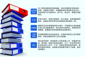 空閑宅基地改革,關(guān)于空閑宅基地改革狀況評估解析說明,整體講解規(guī)劃_刻版62.55.59