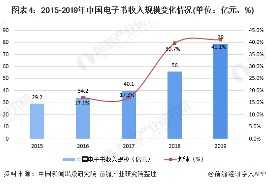 夜閑清瑩夢落花 第7頁