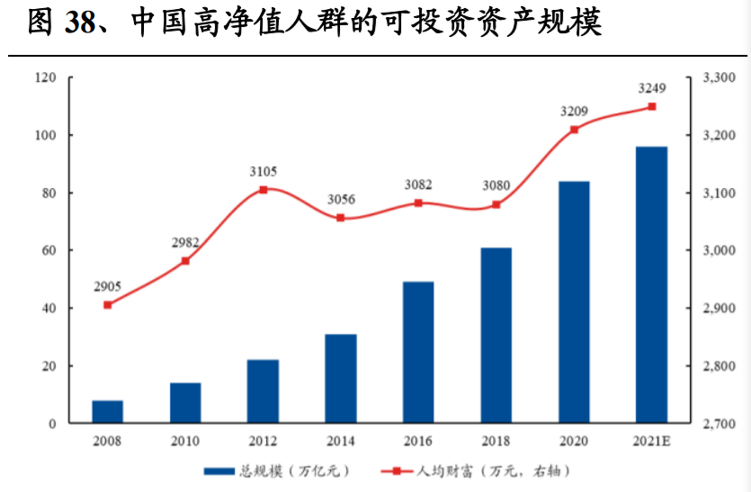 經濟和財富,經濟和財富，創(chuàng)新定義方案的深度剖析,狀況評估解析說明_活版55.26.79