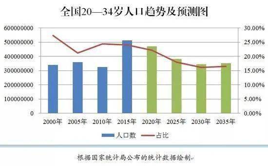 中國經濟的熱點和趨勢,中國經濟的熱點和趨勢，實地考察數據解析,靈活解析實施_Windows87.26.17