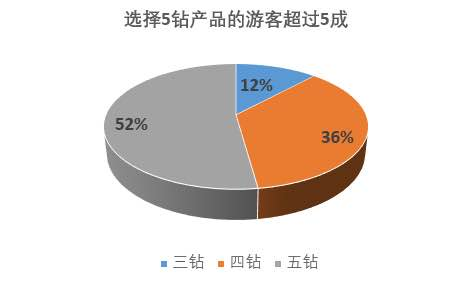 2024年12月 第742頁(yè)