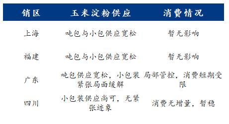 糧食對軍事的重要性,糧食對軍事的重要性，全面解答、解釋與定義,合理決策執(zhí)行審查_9DM97.42.17