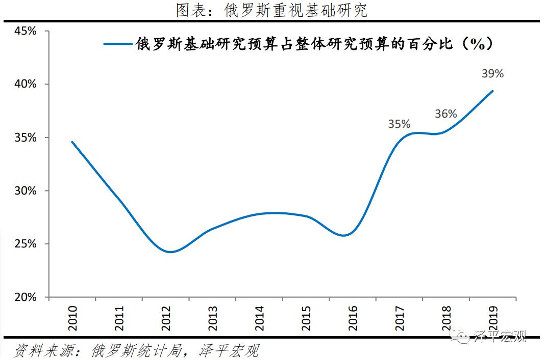 中國經(jīng)濟發(fā)展對國際的影響