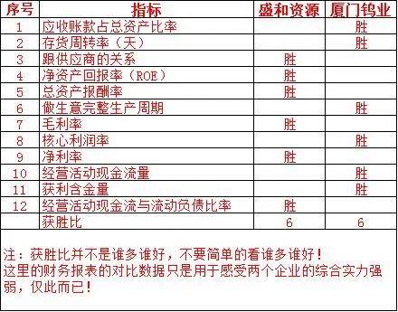 廈馬跑道,廈馬跑道，定義、綜合分析與解釋——版簿95.18.50,全面實(shí)施數(shù)據(jù)策略_版筑54.75.99