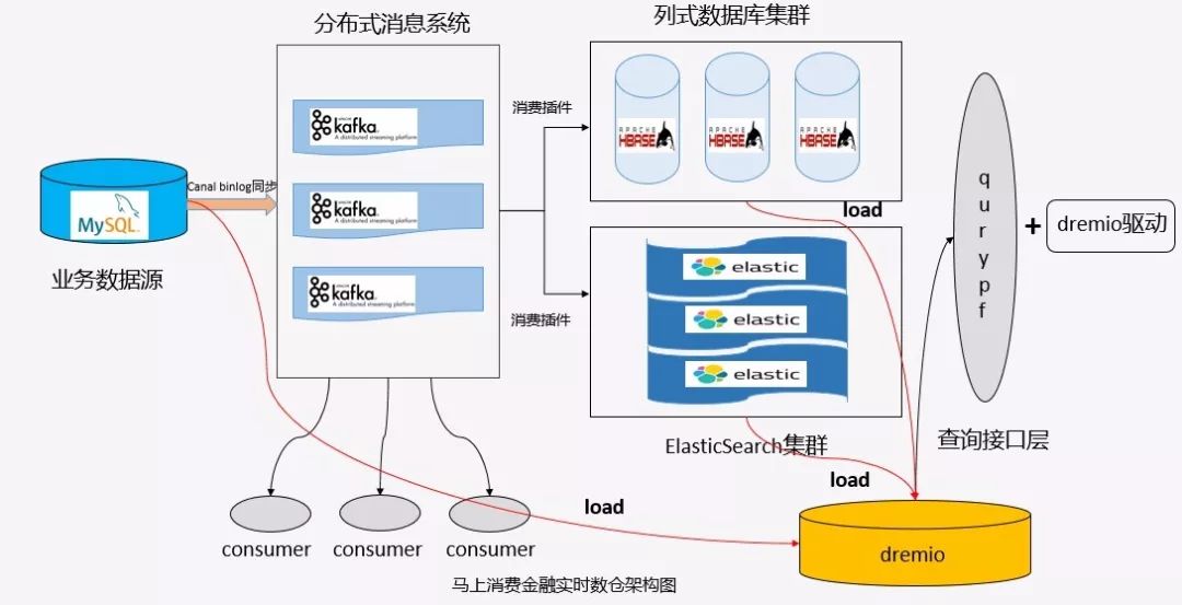 直播經(jīng)濟(jì)的影響,直播經(jīng)濟(jì)的影響與數(shù)據(jù)整合設(shè)計(jì)解析,高速響應(yīng)方案規(guī)劃_木版92.16.66