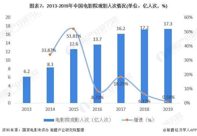 娛樂業(yè)在韓國的經(jīng)濟(jì)占比,娛樂業(yè)在韓國經(jīng)濟(jì)中的重要占比及持久性計(jì)劃實(shí)施——以出版社為例,可靠性操作方案_瓊版17.76.46