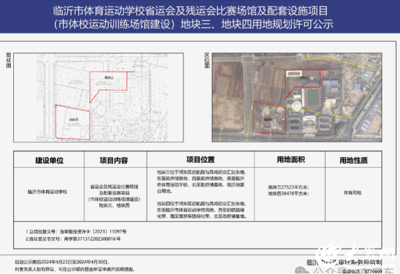 體育用地可以建哪些項(xiàng)目