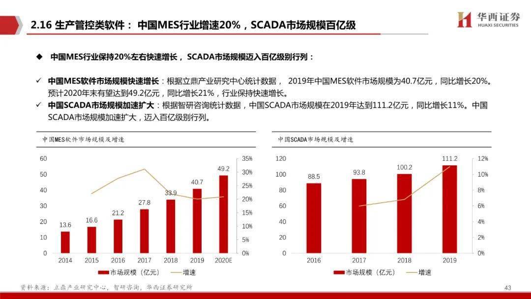 軍事食品,軍事食品的全面數(shù)據(jù)應用實施，版本62.11.35的探索,深入設計數(shù)據(jù)解析_iShop33.57.91