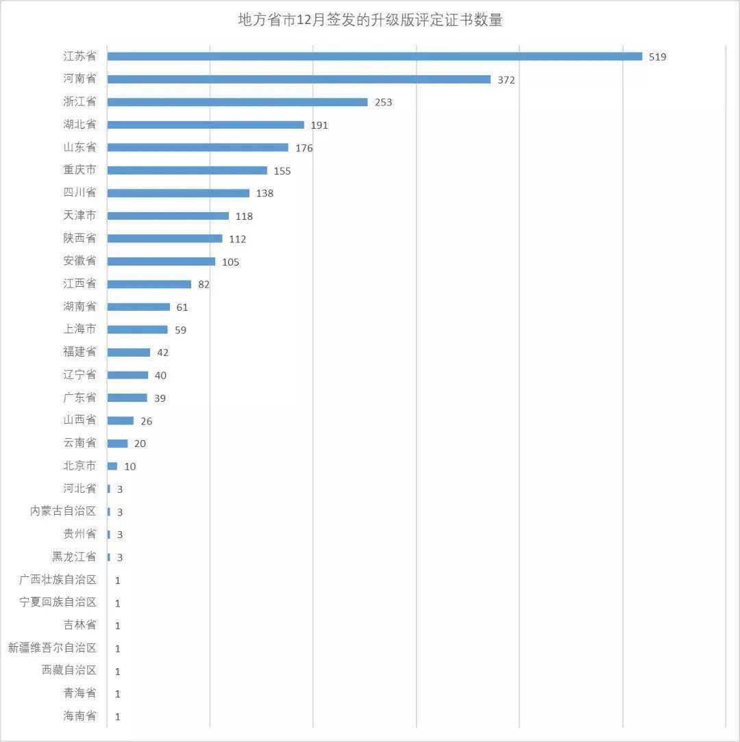 游戲與游戲與經(jīng)濟的關(guān)系論文,游戲與經(jīng)濟的互動關(guān)系，實踐性策略實施與論文探討,精細評估說明_Prime18.41.28