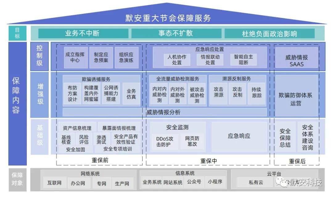 科技用地可以做什么,科技用地的多元可能性與計(jì)劃執(zhí)行細(xì)節(jié)的調(diào)整——旗艦版策略探討,現(xiàn)狀說明解析_冒險(xiǎn)版37.47.95