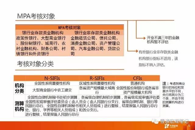 國際熱點分析