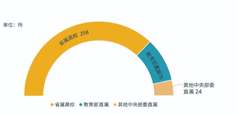 國際經(jīng)濟與發(fā)展經(jīng)濟學(xué)碩士,國際經(jīng)濟與發(fā)展經(jīng)濟學(xué)碩士，穩(wěn)定性策略設(shè)計的重要性與前景展望,數(shù)據(jù)設(shè)計驅(qū)動解析_P版88.59.40