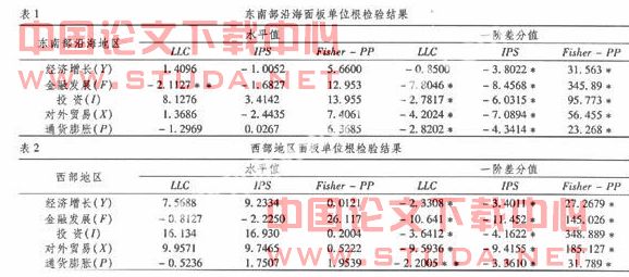 經(jīng)濟(jì)增長與中國經(jīng)濟(jì)論文,經(jīng)濟(jì)增長與中國經(jīng)濟(jì)論文，權(quán)威解答解釋定義與未來發(fā)展展望,綜合計劃定義評估_MT63.65.58